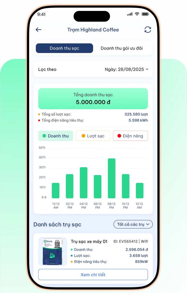 Revenue and charging post performance report screen in the EVsafe Partners app